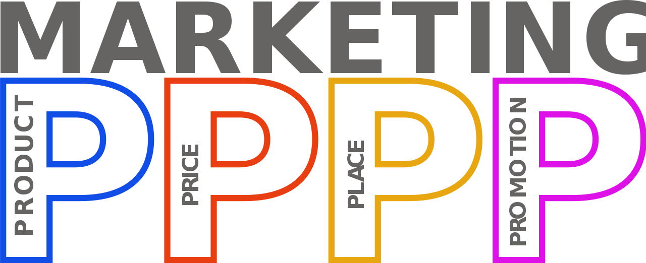 Τα 4 P του Marketing